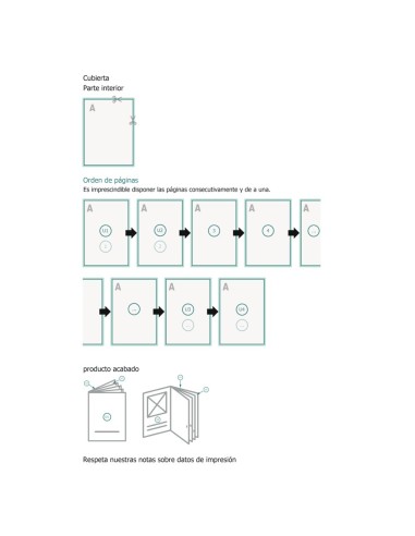 Revistas grapadas, formato vertical, A4