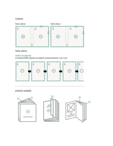 Catálogos encolados, A5, Formato vertical