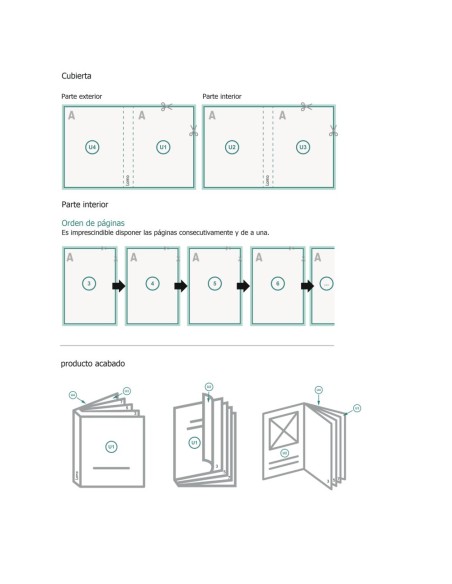 Catálogos encolados, A5, Formato vertical