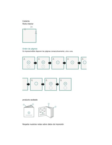 Revistas grapadas en papeles...
