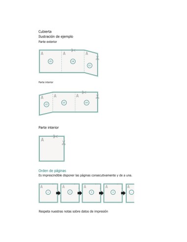 Revistas grapadas en papeles...