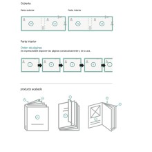 Catálogos encolados, A5, formato horizontal 2