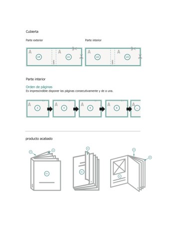 Catálogos encolados, A6, formato horizontal