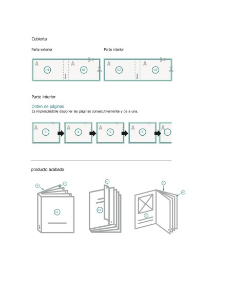 Catálogos encolados, DL, formato horizontal