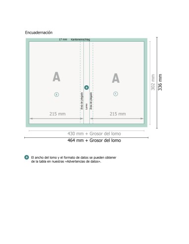 Libros con tapa dura, A4