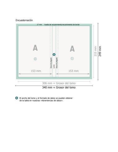 Libros con tapa dura, A5