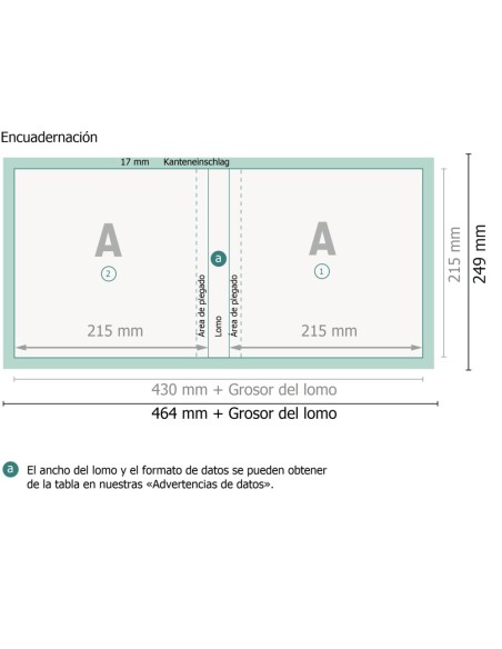 Libros con tapa dura, A4-cuadrado