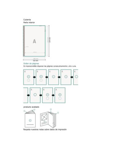 Cartas platos encuader.espiral, A5, 8 pág., papel cuché de 300 g/m²